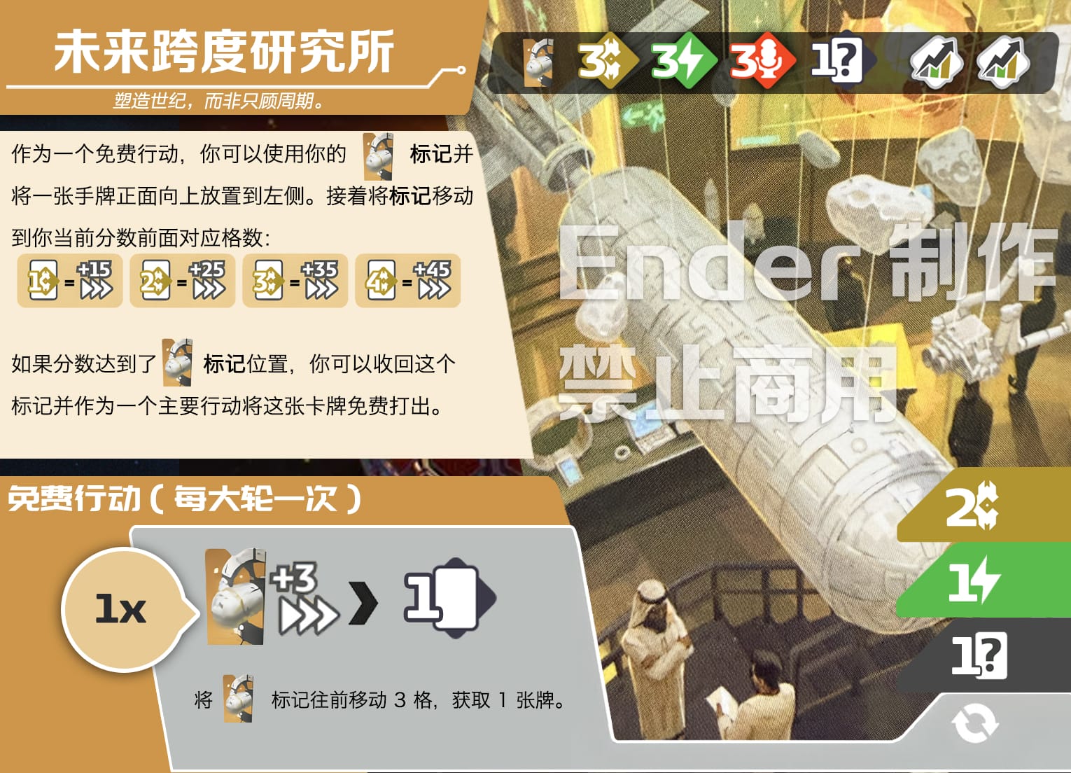 未来跨度研究所