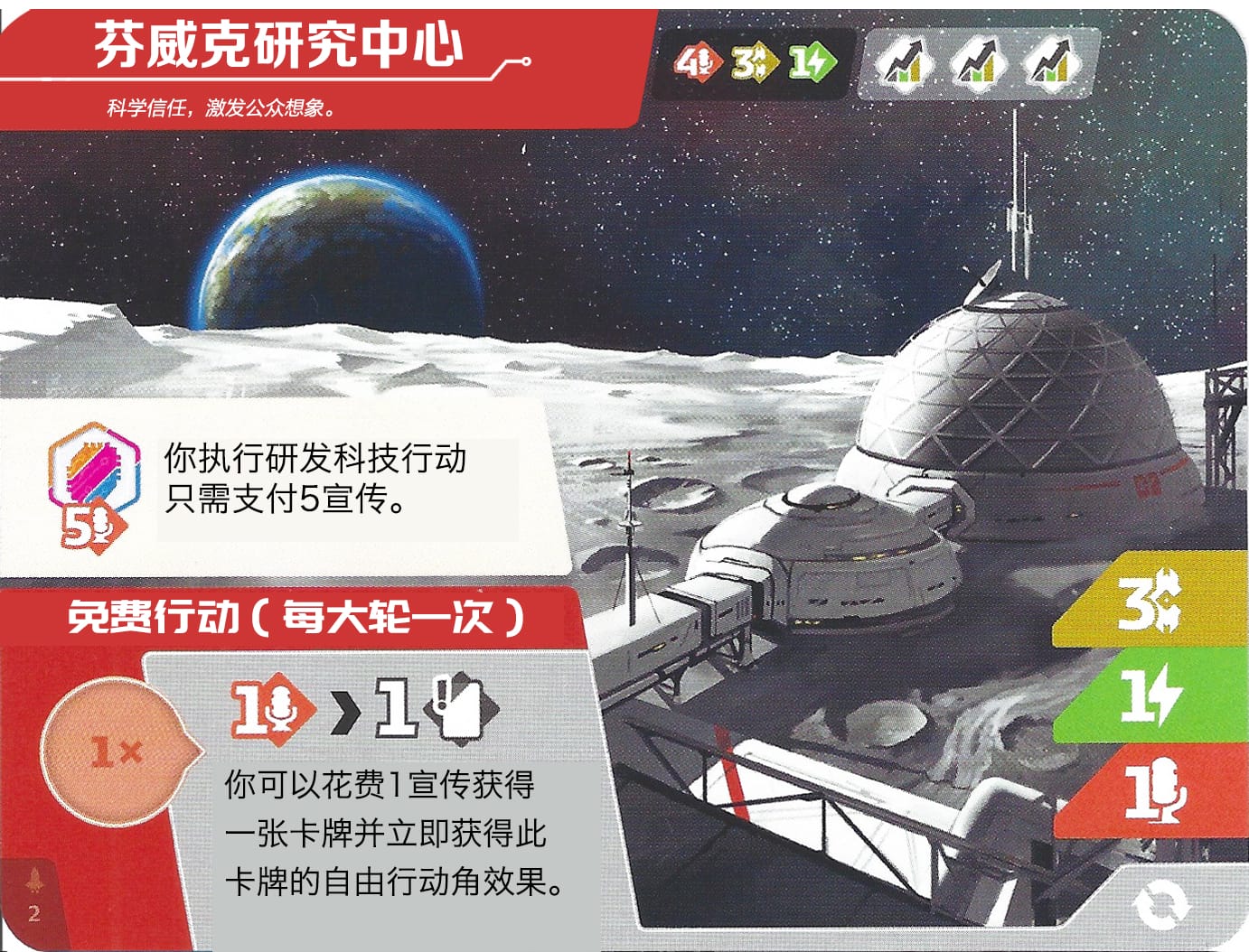 芬威克研究中心