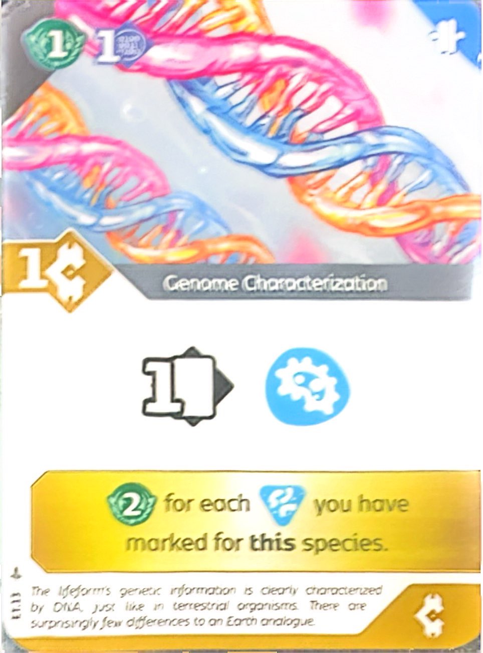 Genome Characterization